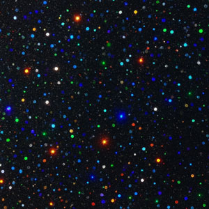 finiiton holo spectrum : super cosmic